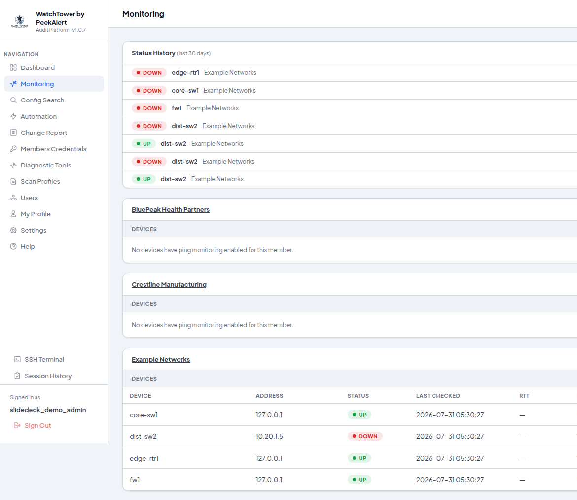 Monitoring page Status History and per-device ping status for a demo network, showing a live up/down mix